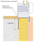 ME220, illbruck, Membrane EPDM